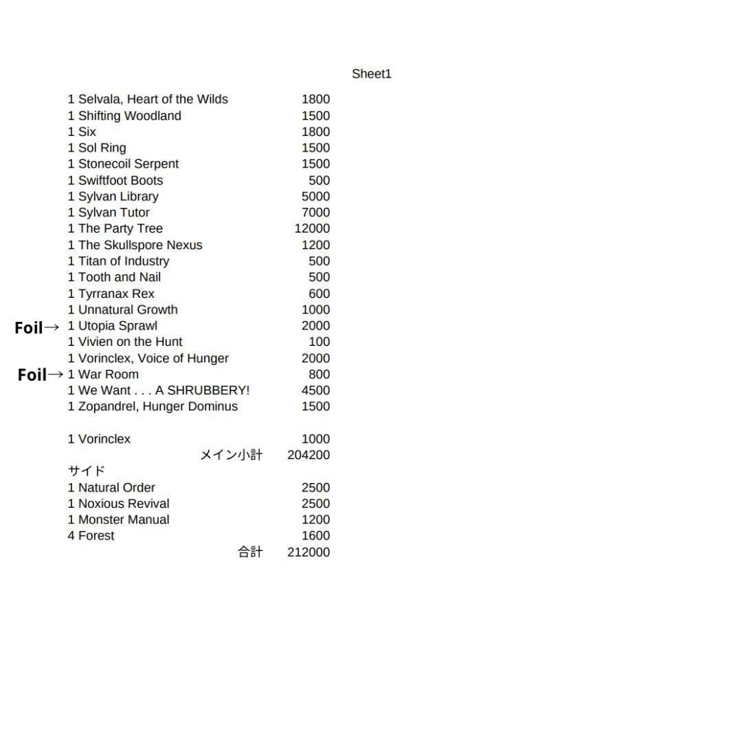 ヴォリンクレックス　フルボーダーレス統率者デッキ+サプライまとめ売り