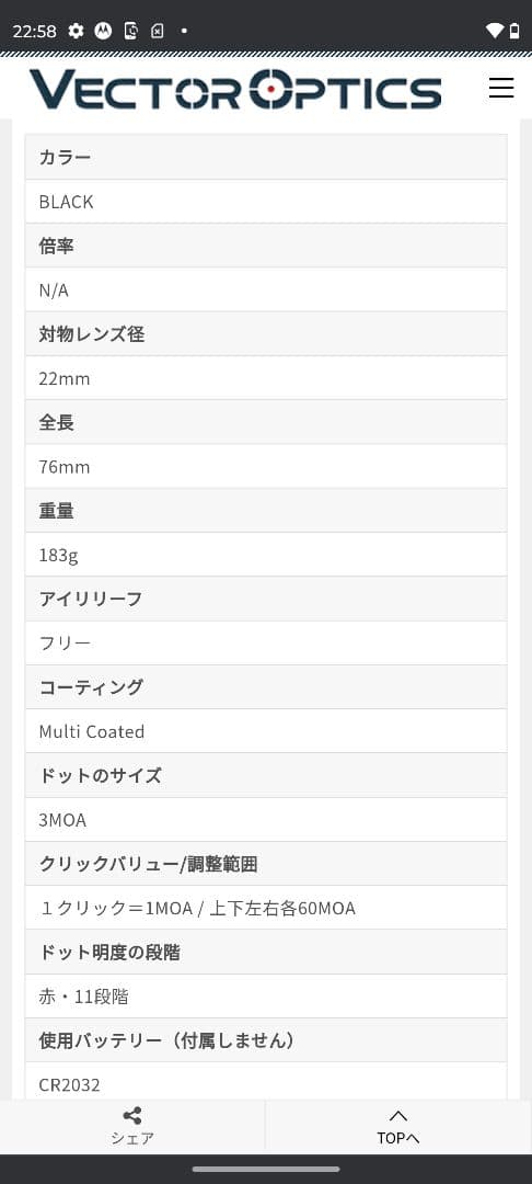 Vectoroptics　Maverick 1×22 MIL　ハイマウント付
