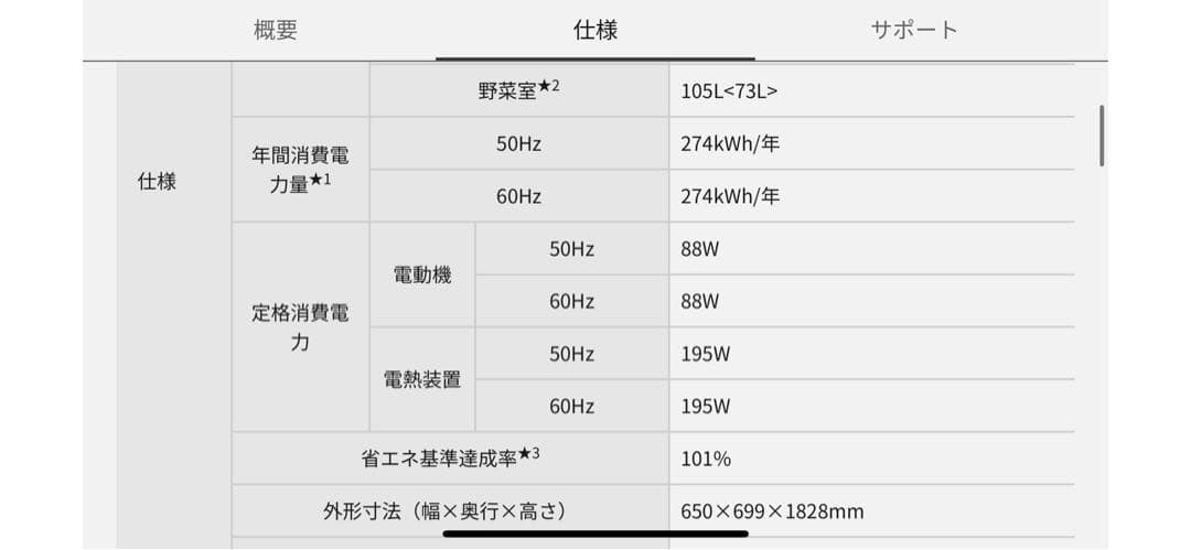 Panasonic冷蔵庫NR-F503HPX-X形　500L 2017年式　鏡面