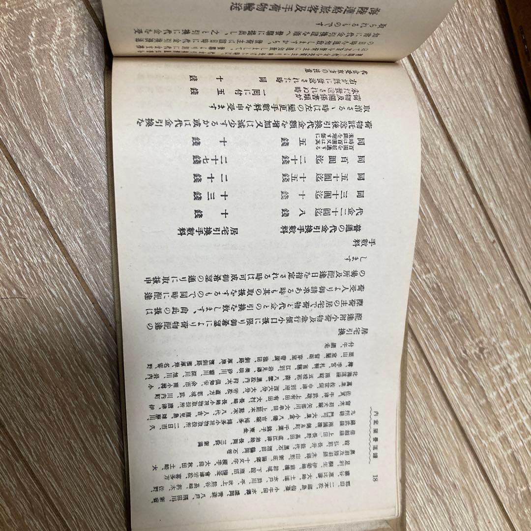 鉄道旅行案内 鐵道省博文館刊 大正10年発行(※値下げ交渉可)