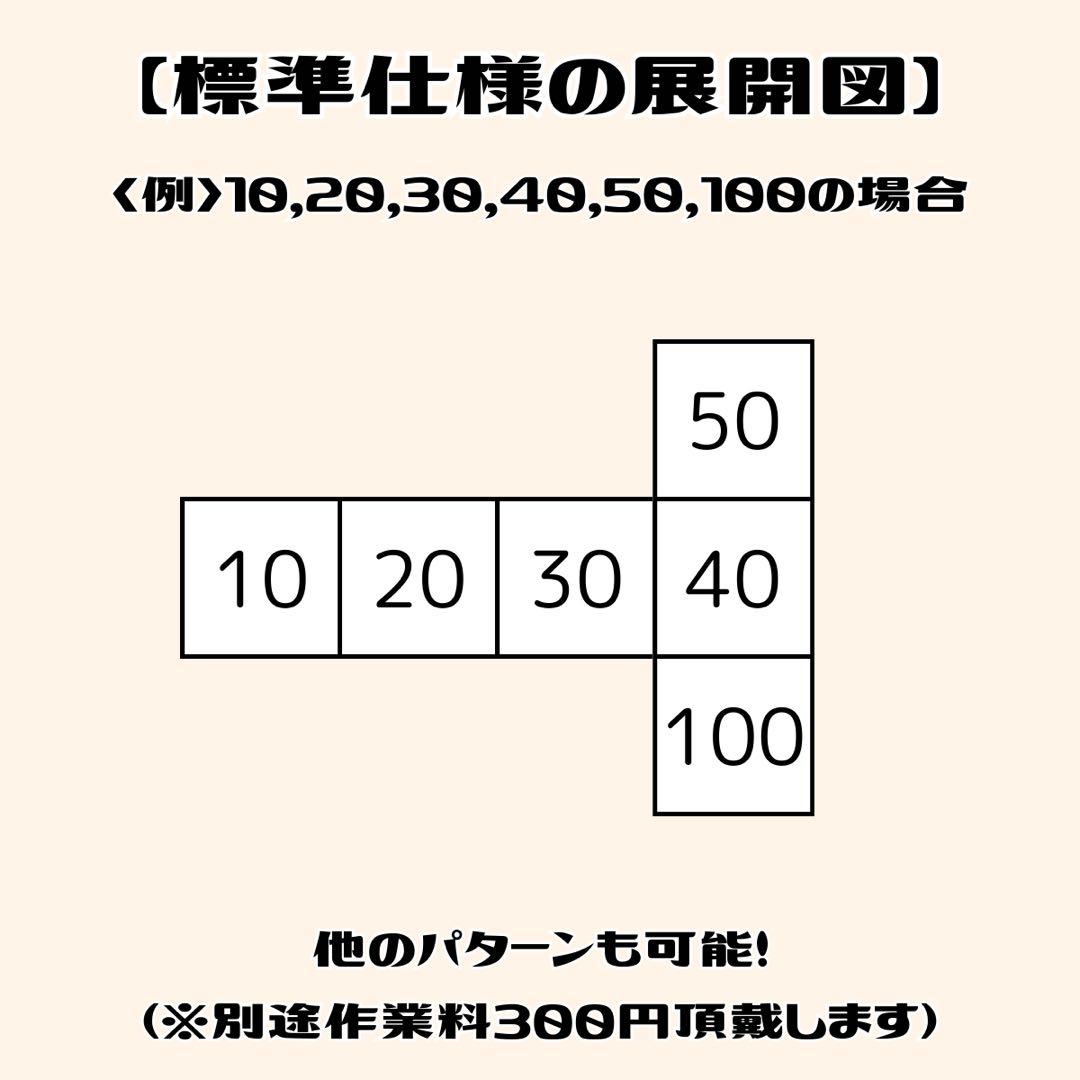 きりん様】オーダーメイドダメカンダイス