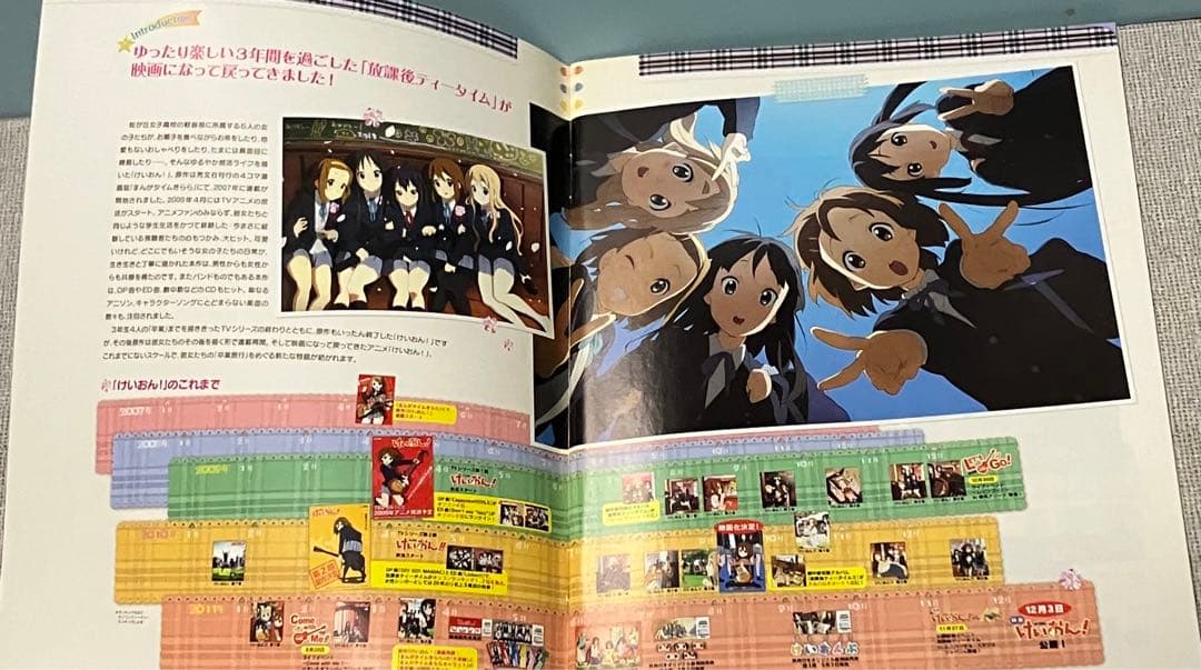 けいおん! キャラクターグッズセット