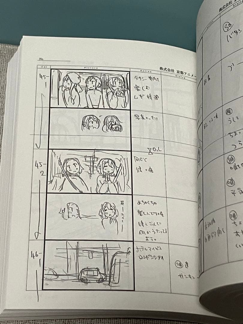 けいおん! キャラクターグッズセット