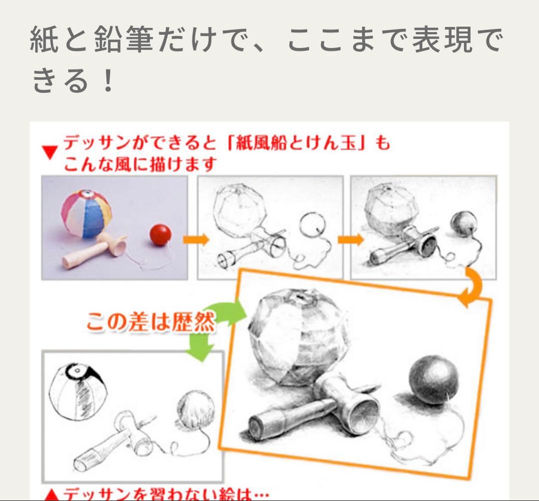 ユーキャン　デッサン講座