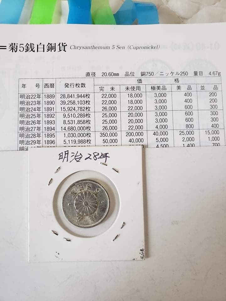 安心の本物。極美品、古銭菊5銭白銅貨明治ニ十ハ年号。超希少アンティークレア物。