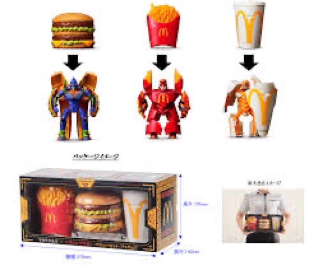 マクドナルド×エヴァンゲリオン バリューパックフィギュア