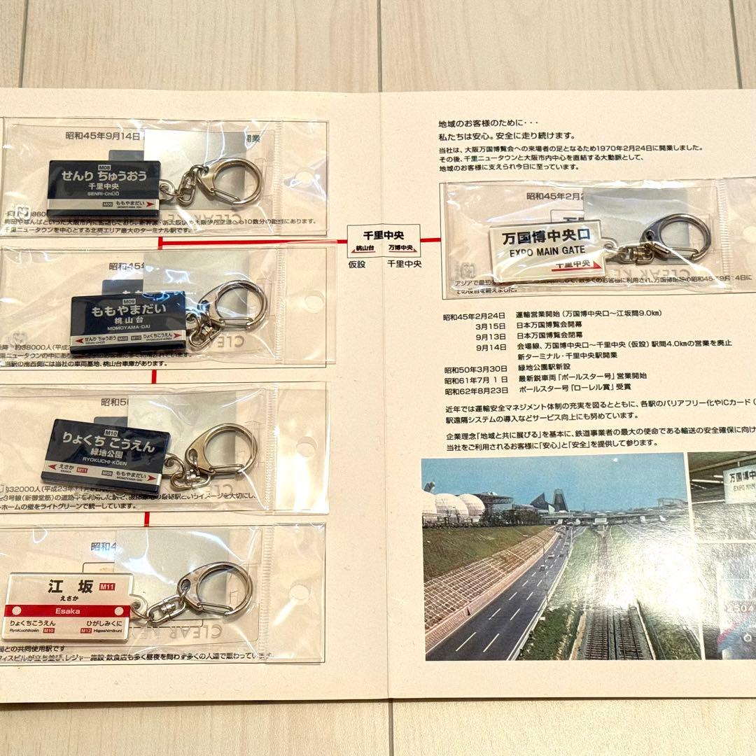 【超レア】北大阪急行 駅名キーホルダー フルセット 台紙つき