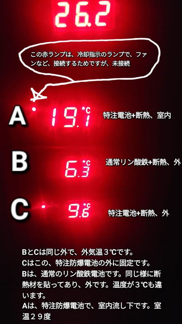 電動クーラー動かすなら 特注Lifepo4 .300A12V 強力
