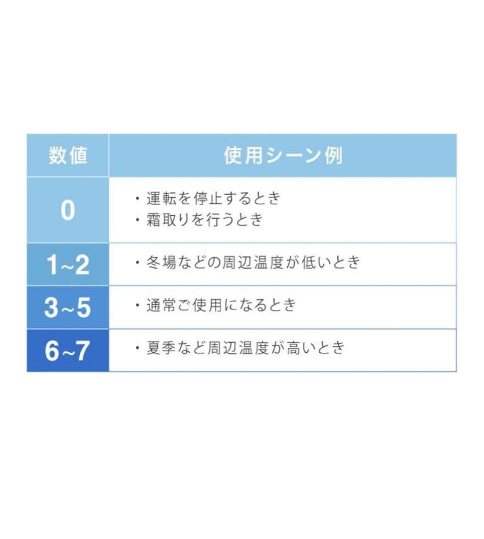 【専用】本日中で終了します　かわいいGOLD冷蔵庫