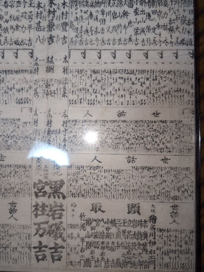 ・大相撲 番付表？ ・江戸時代