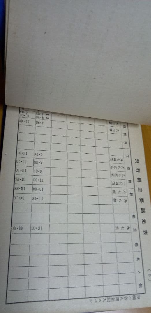 偵察隊空中射手必携 偵察隊空中射手必携 偵察隊空中射手必携 Amazon