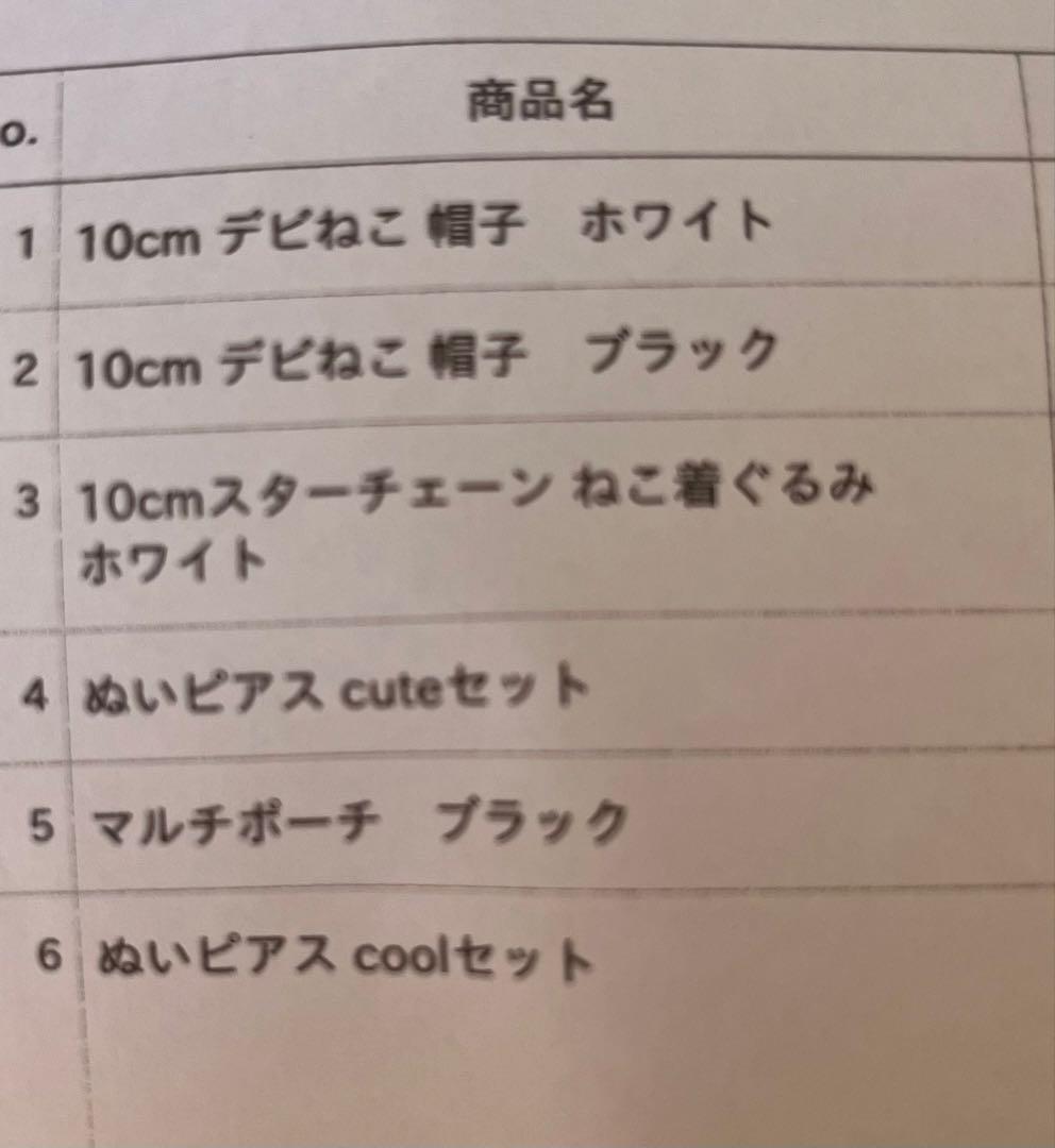 ぬい服 Oshiverse panchapancha まとめ売り - メルカリ