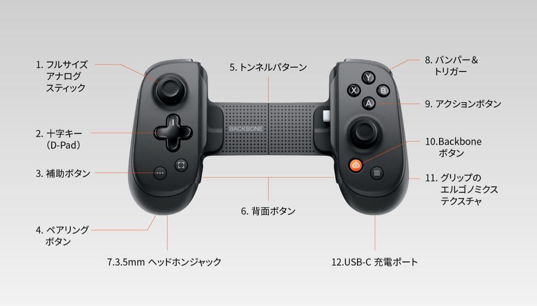 Backbone Pro スマホコントローラー