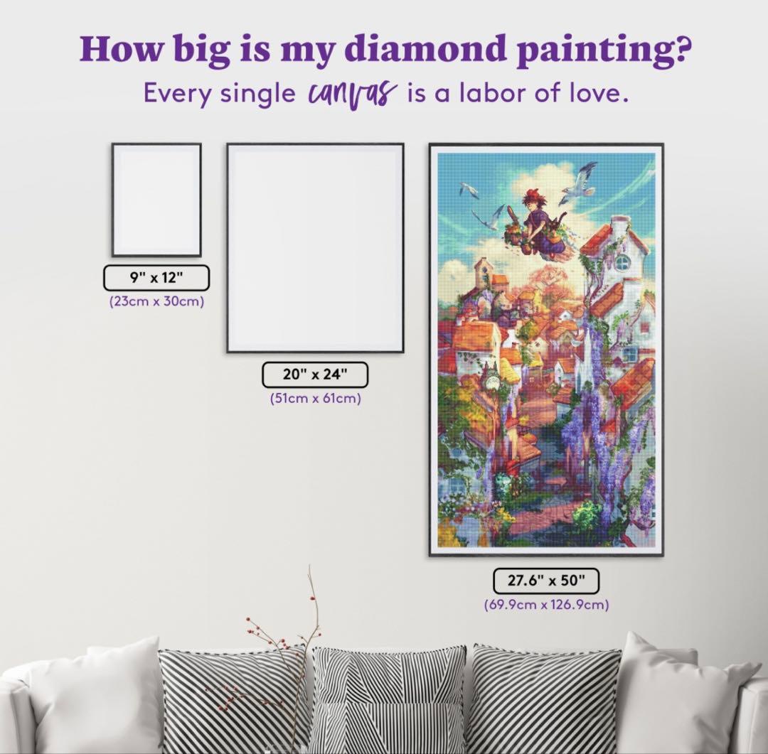 ダイヤモンドアートクラブ　DAC Plant Delivery植物の配達　キット