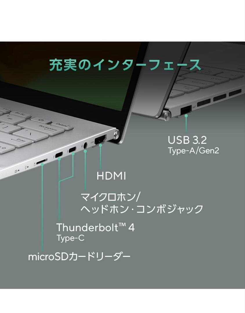 23年式 最安値ASUS Zenbook 14 バッテリー95% - メルカリ