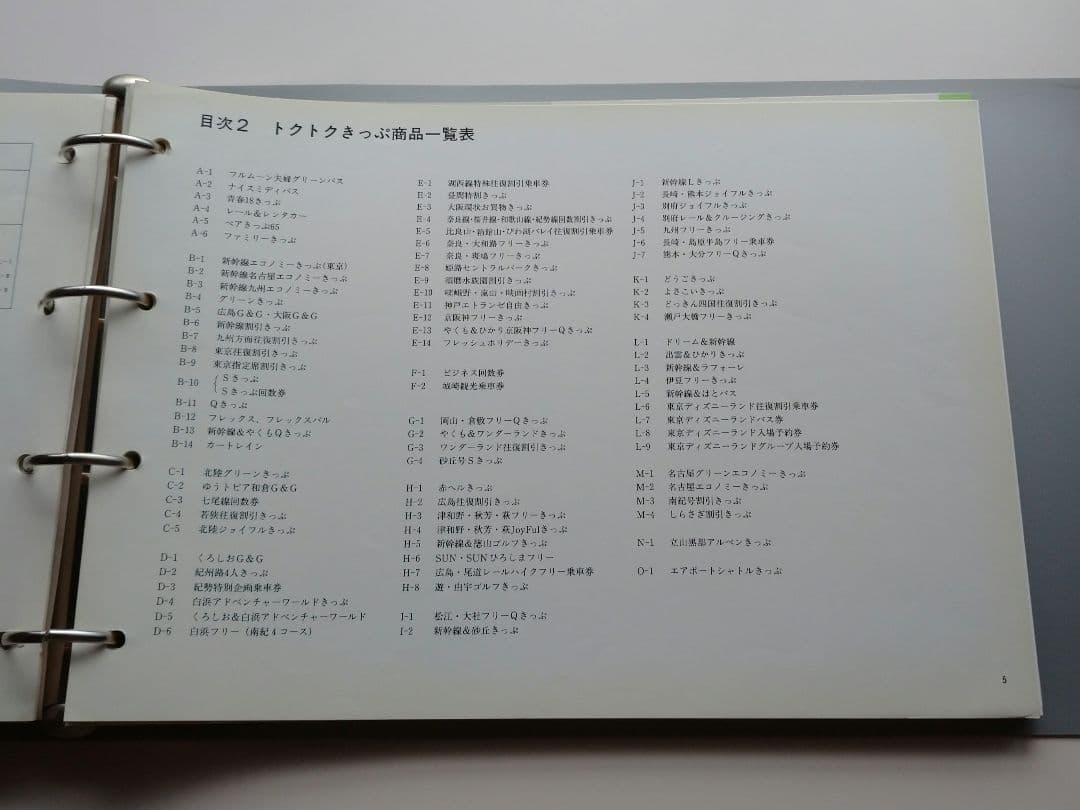 【鉄道部品】トクトクきっぷの案内資料