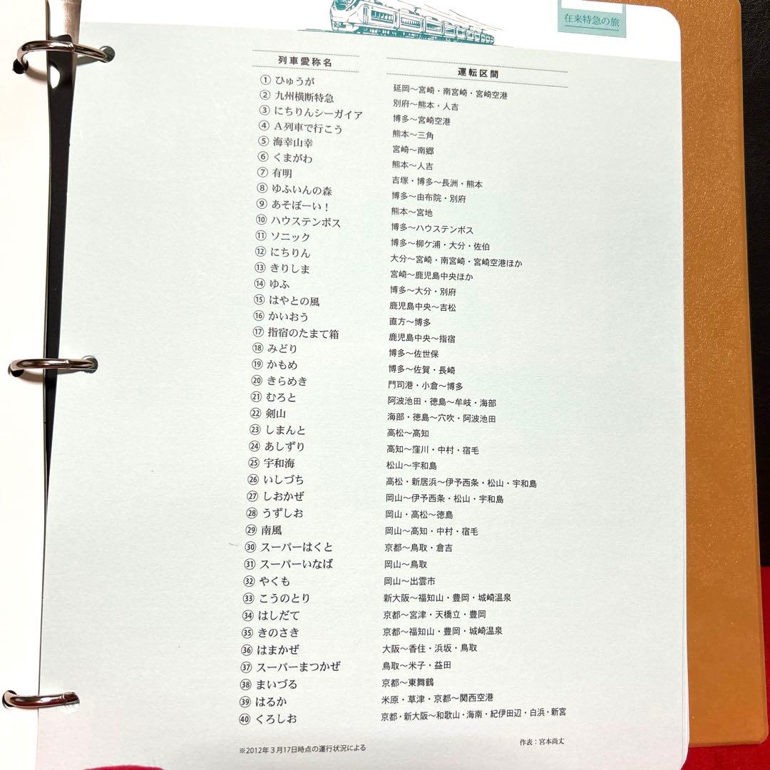 在来特急の旅 コレクション 記念切手付き封筒80 激レア 75％引き