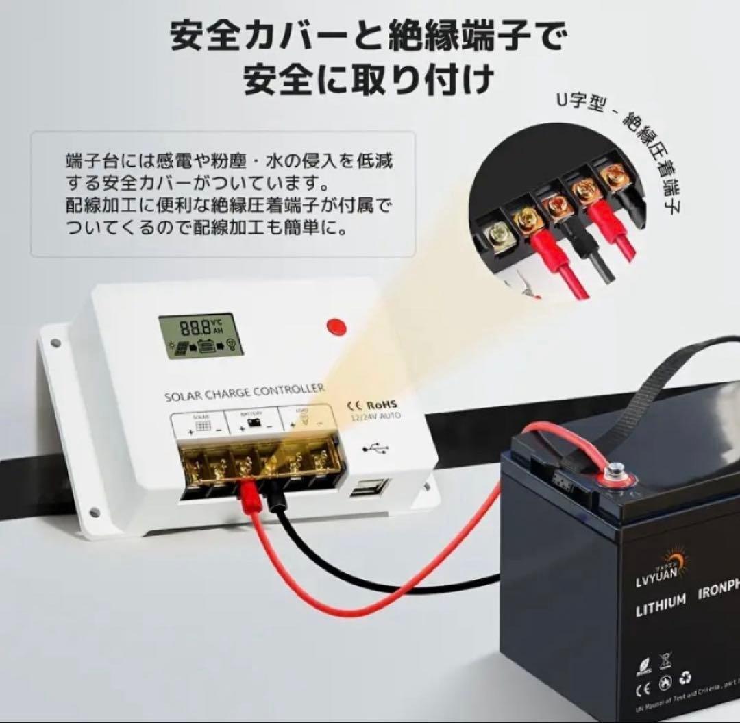 リョクエン200Wソーラーパネル➕20Aコントローラーセット 新品未開封品