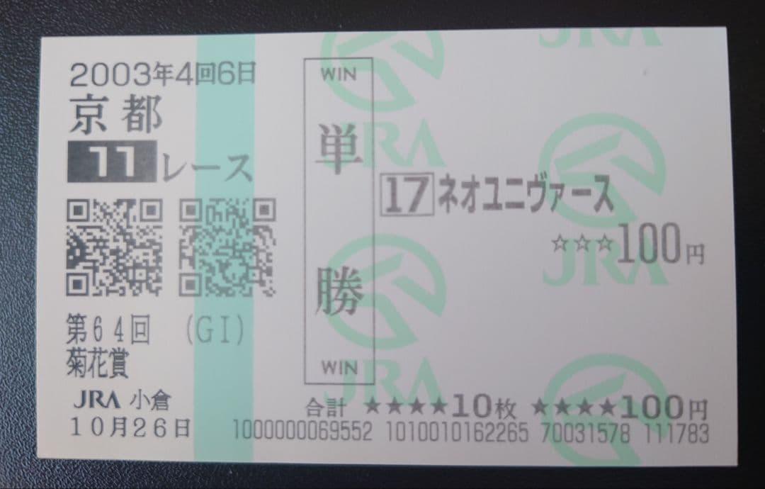 『ネオユニヴァース』単勝馬券（Ｇ１出走レース６枚セット）