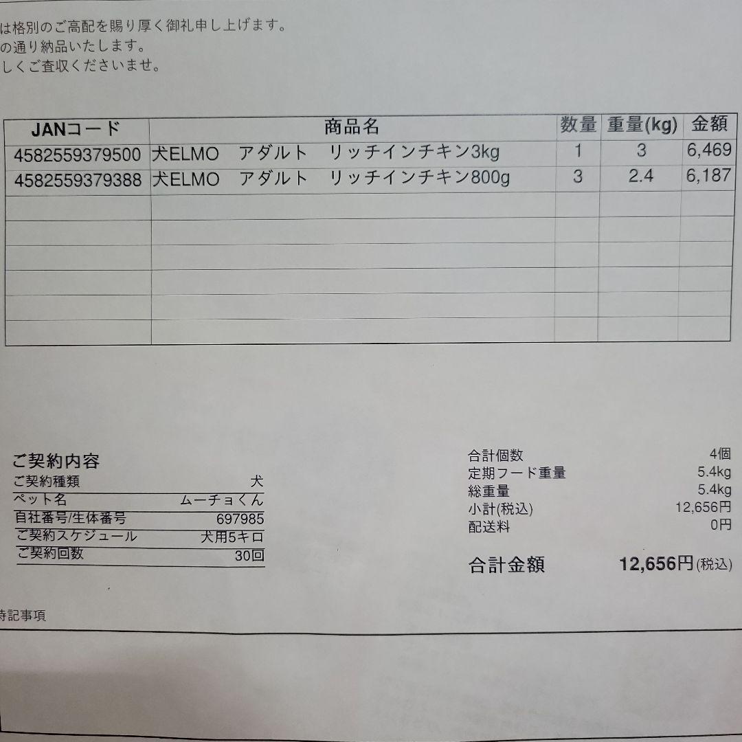 エルモ ドッグフード リッチインチキン成犬用3キロ×3袋 【公式通販】 ELMO
