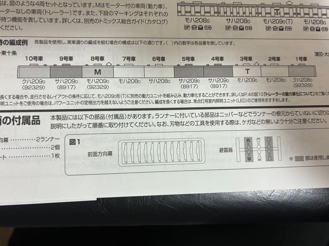 TOMIX 92330 209系 0番台 京浜東北線 7両セット