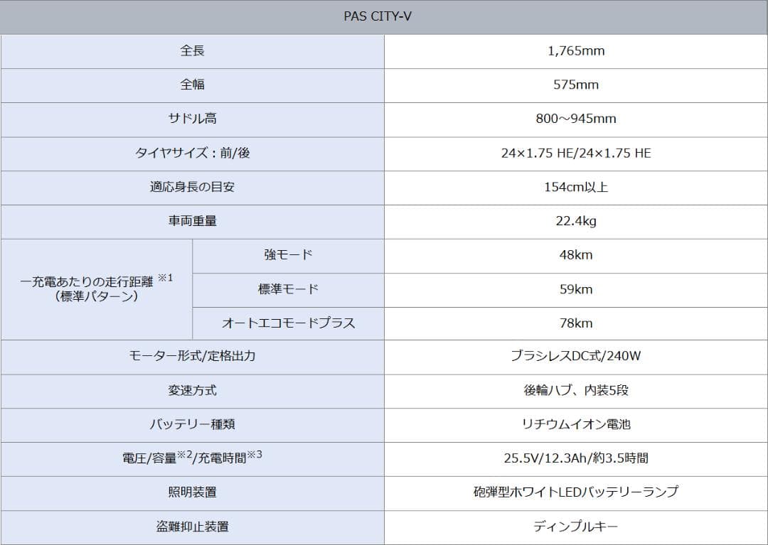YAMAHA PAS CITY-V 2022 電動自転車 24インチ 送料込み