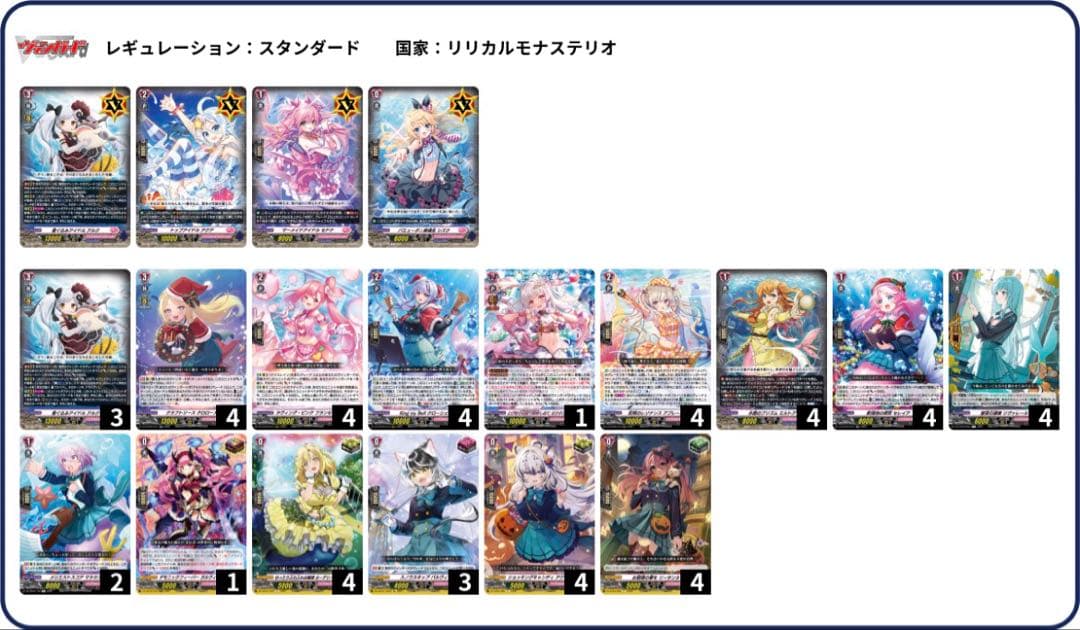 ヴァンガード リリカルモナステリオ アルク デッキ