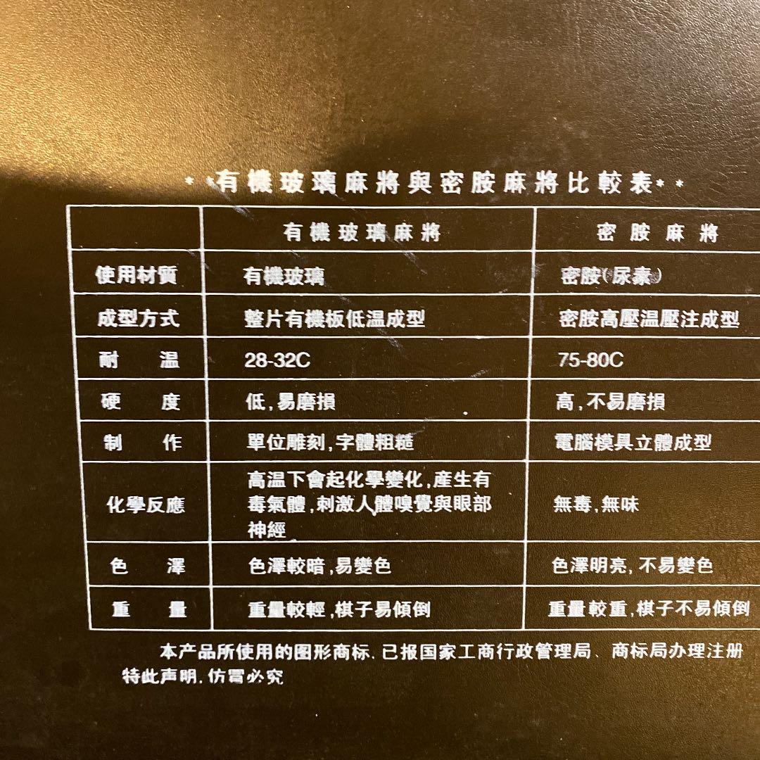 麻雀牌　中国製　ジャンボ麻雀牌