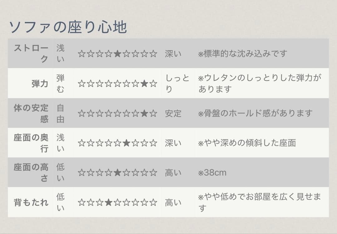 【期間限定値下げ中】カウチソファ【値引き歓迎】