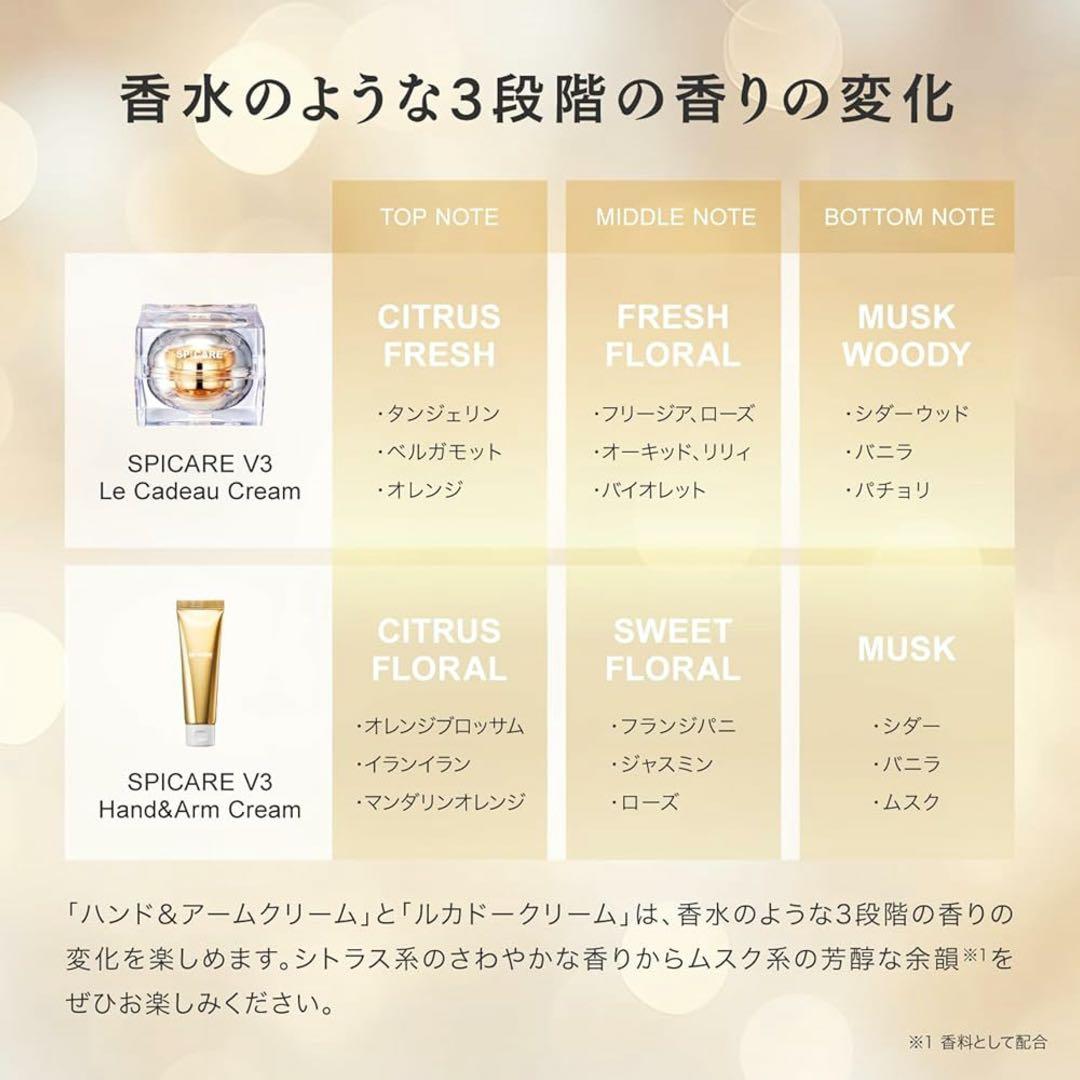 SPICARE V3 クリスマスコフレ