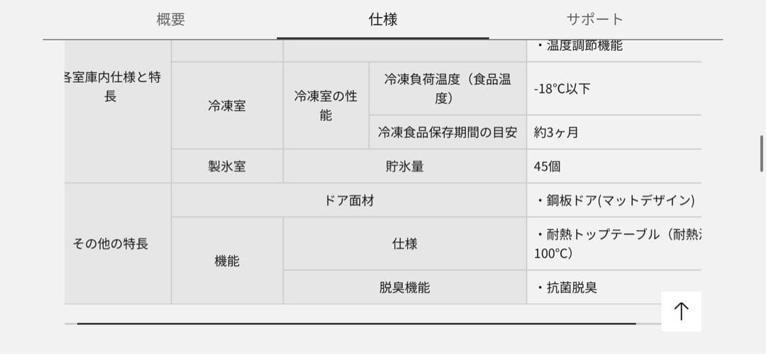 [12/21発送] Panasonic 冷蔵庫　NR-B14CW 138L