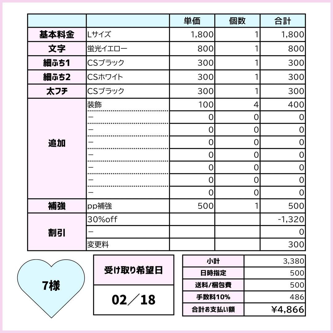 7様専用ページ♡0218ネームボード うちわ文字 連結文字パネル オーダー