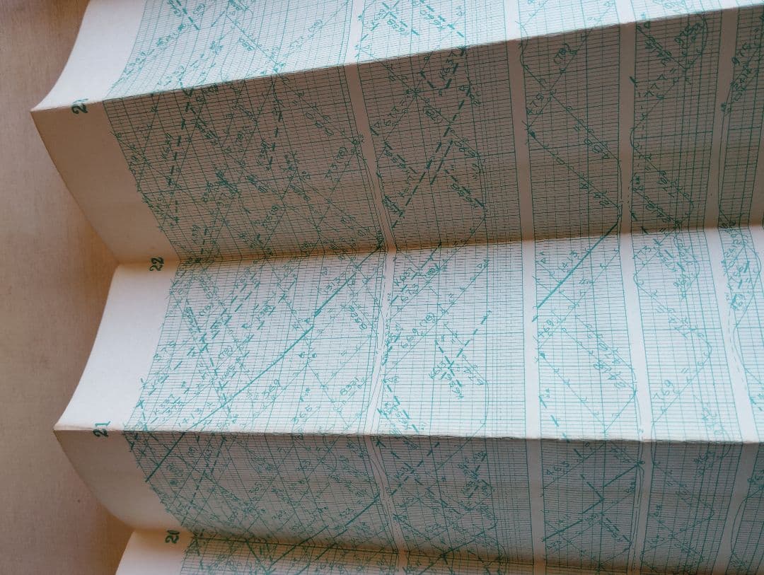 昭和42　列車運行図表　日光線　野田伊勢崎線　東武鉄道