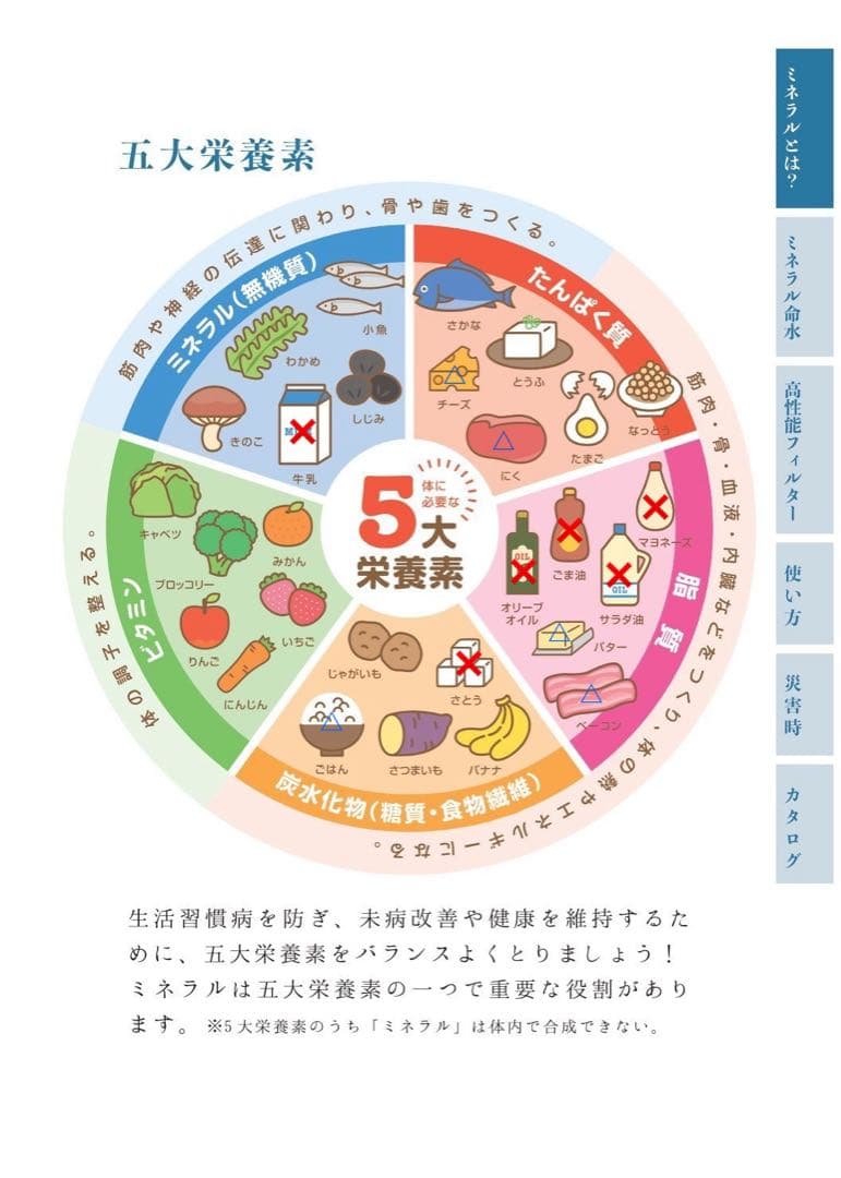新品・災害時の備蓄水に。安全な飲用水を作ることが出来る
