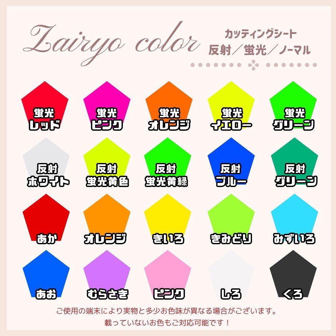 うちわ文字 うちわ屋さん 文字パネル オーダーページ