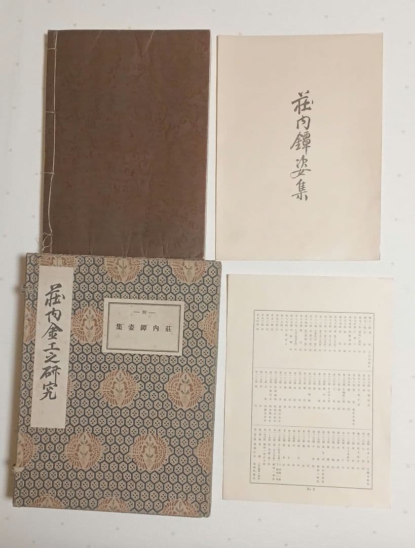 荘内金工之研究、荘内鐔（つば)姿集207写真図録説明書あり帙付き昭和8年出版