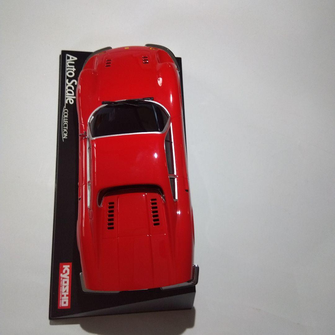 ミニッツボディ