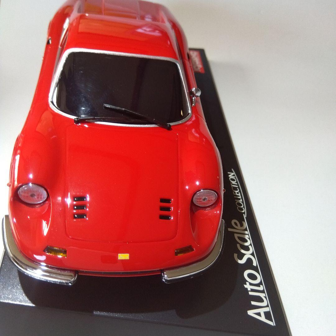 ミニッツボディ