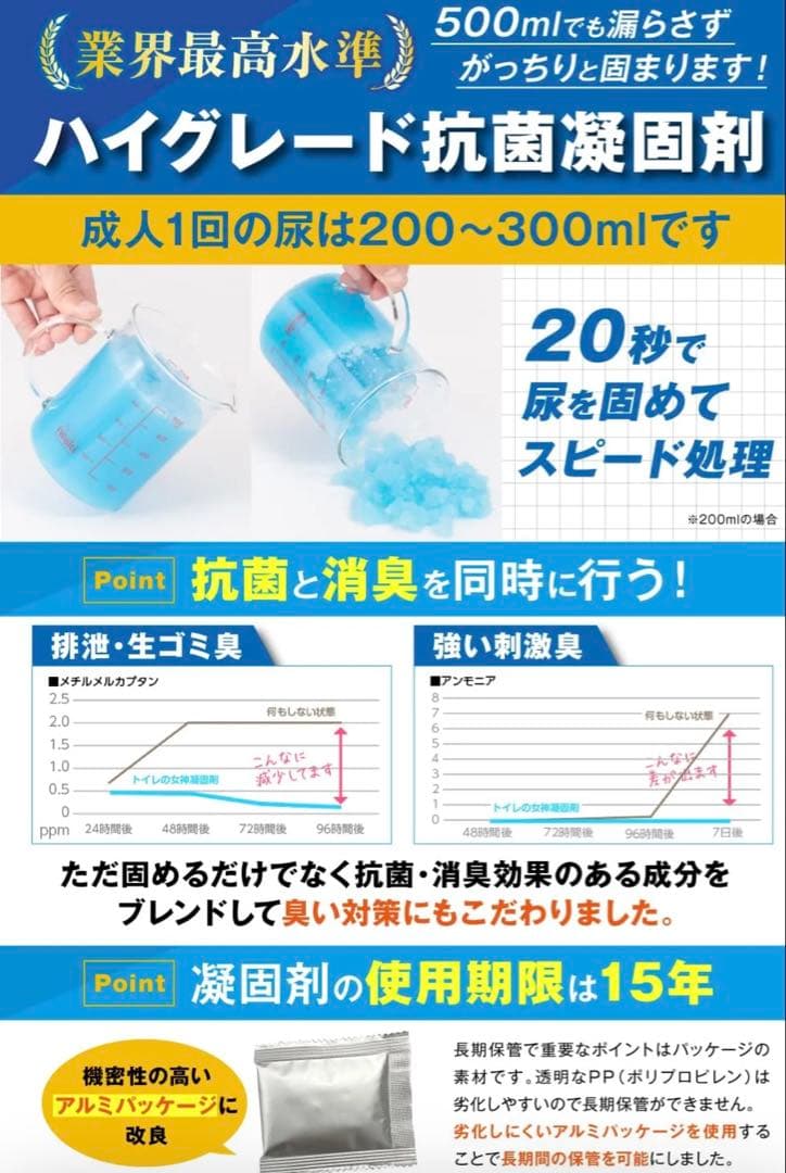 【新品】　トイレの女神PREMIUM 200回分