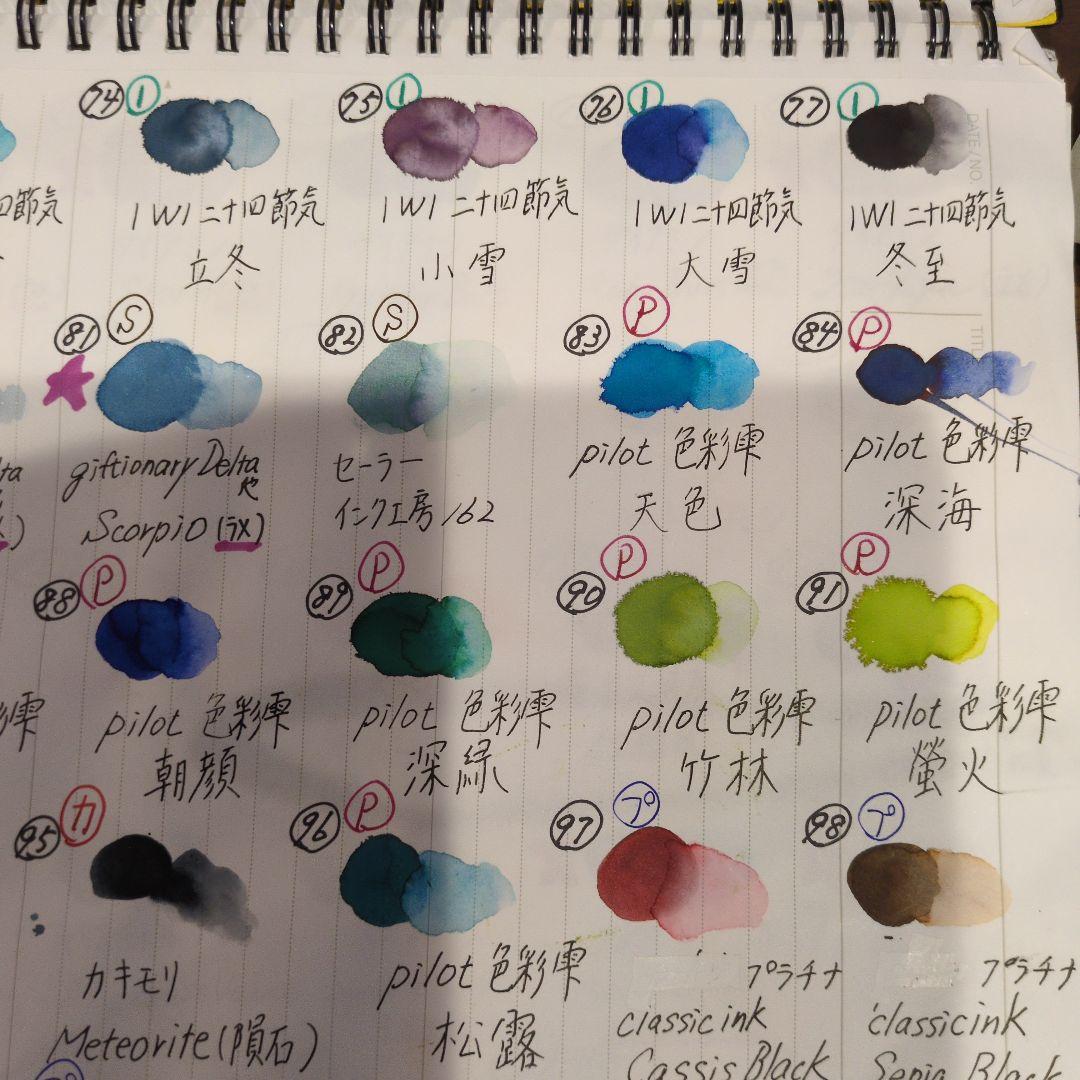 セーラー万年筆ヴェイリオ万年筆ヴァイオレット