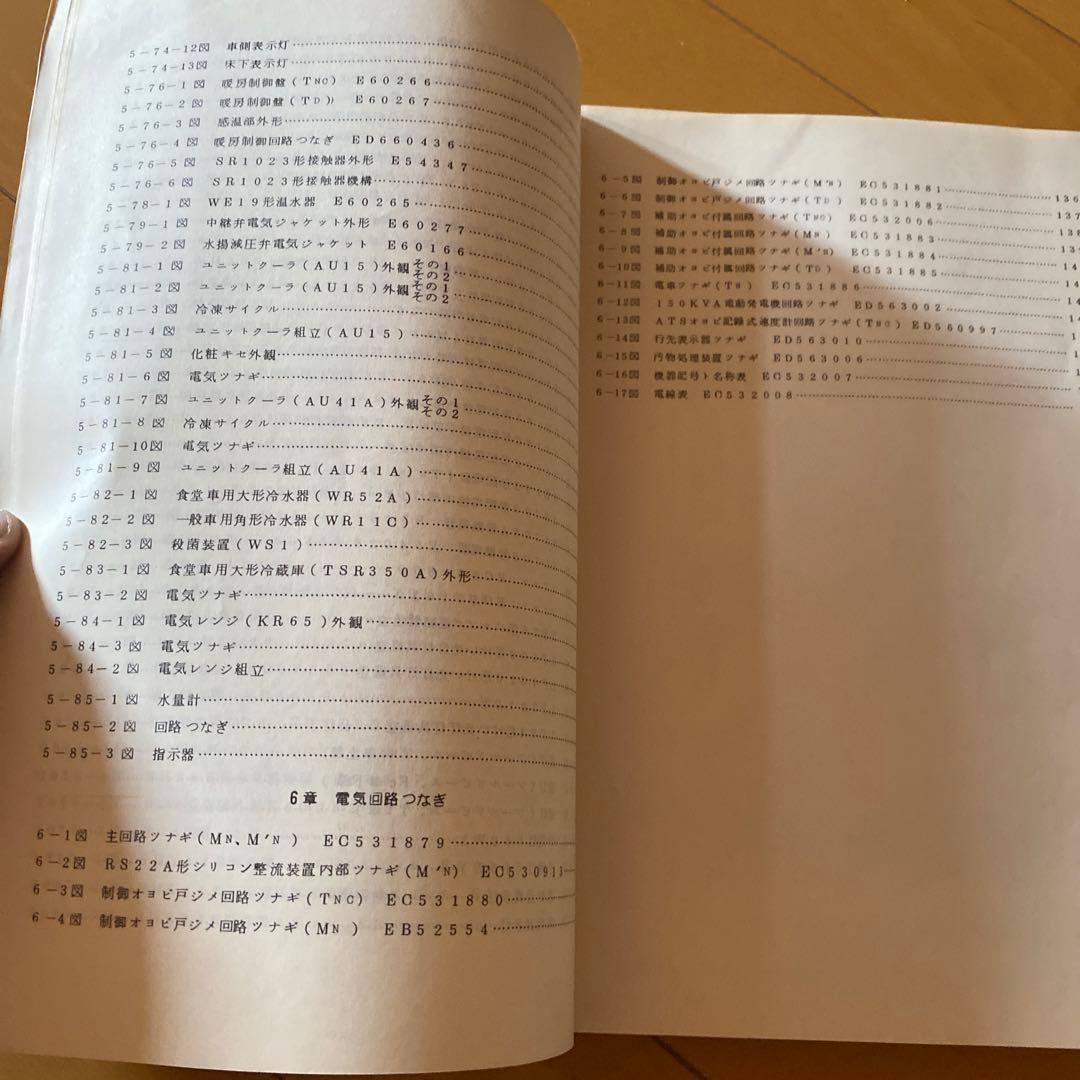 鉄道　581系特急形高直流電車