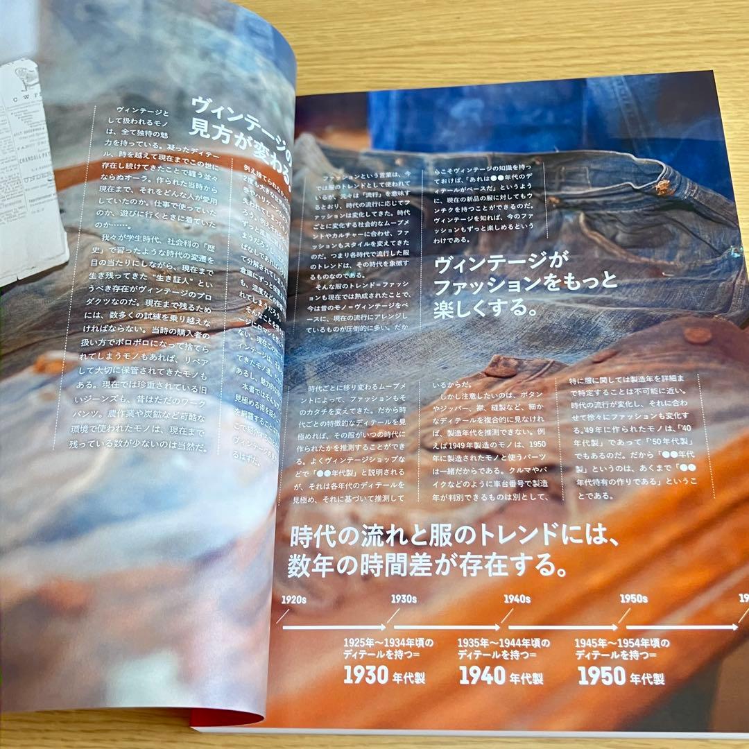 VINTAGE BASICS Complete Lightning - メルカリ