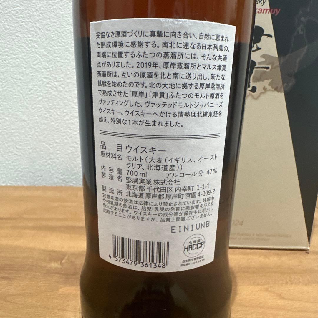 厚岸　津貫　カパッチリカムイ