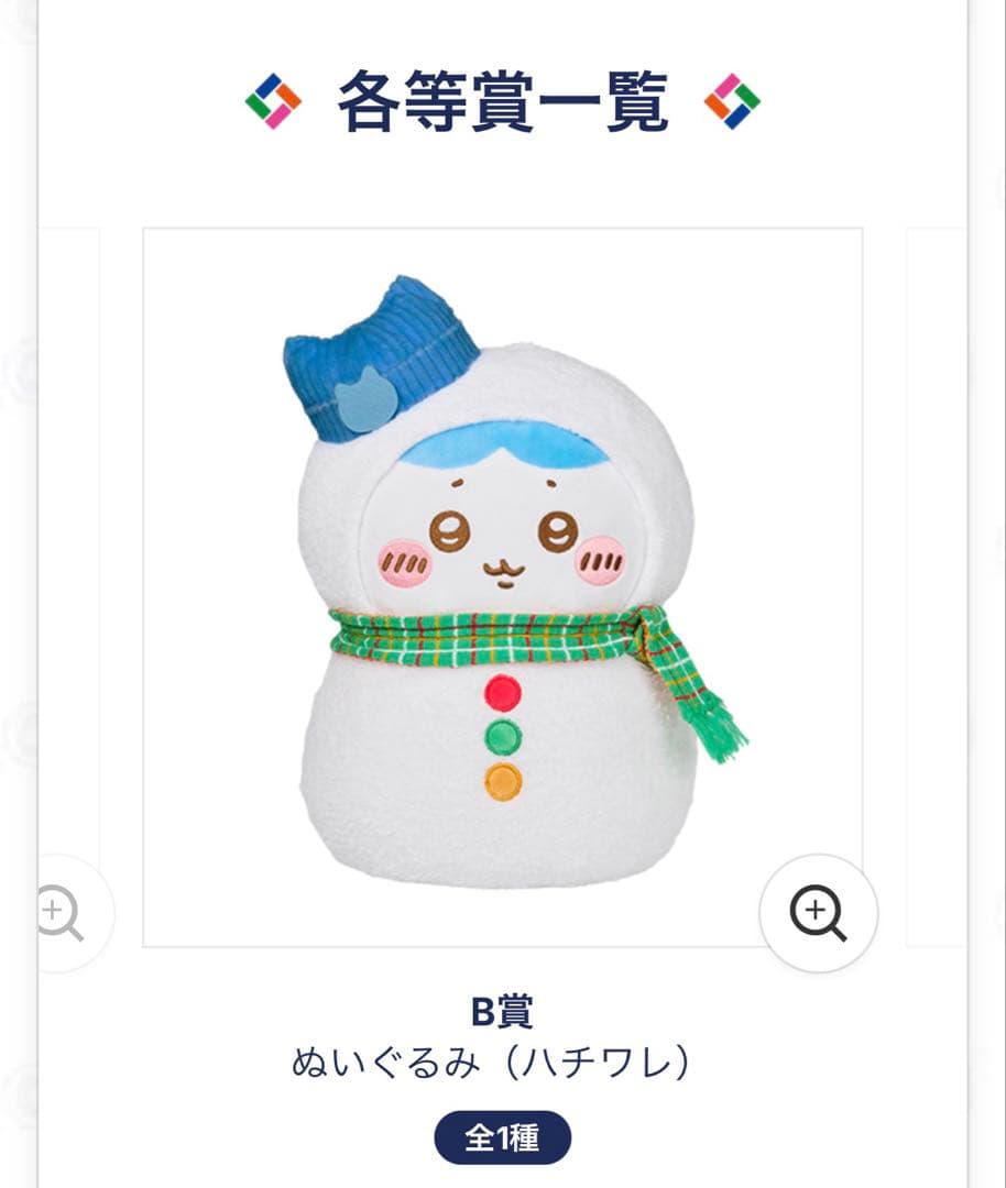 エニマイくじ ちいかわ 2025 1ロット