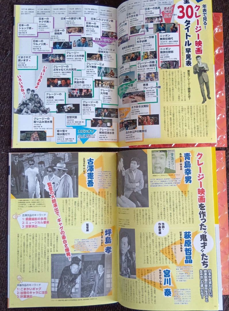 激レア❗️クレイジーキャッツ 昭和の爆笑喜劇 DVD 18巻セット 大滝