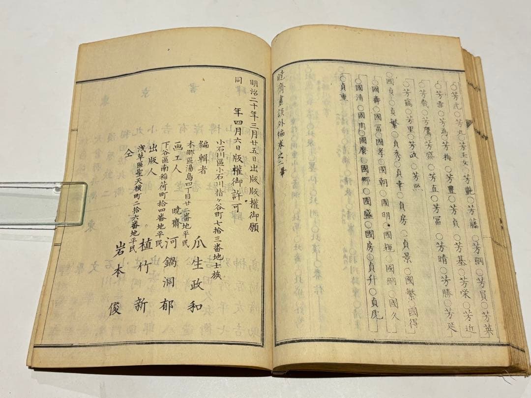 暁斎画談 内篇 巻上下 河鍋暁斎 明治20年刊 2冊 和本