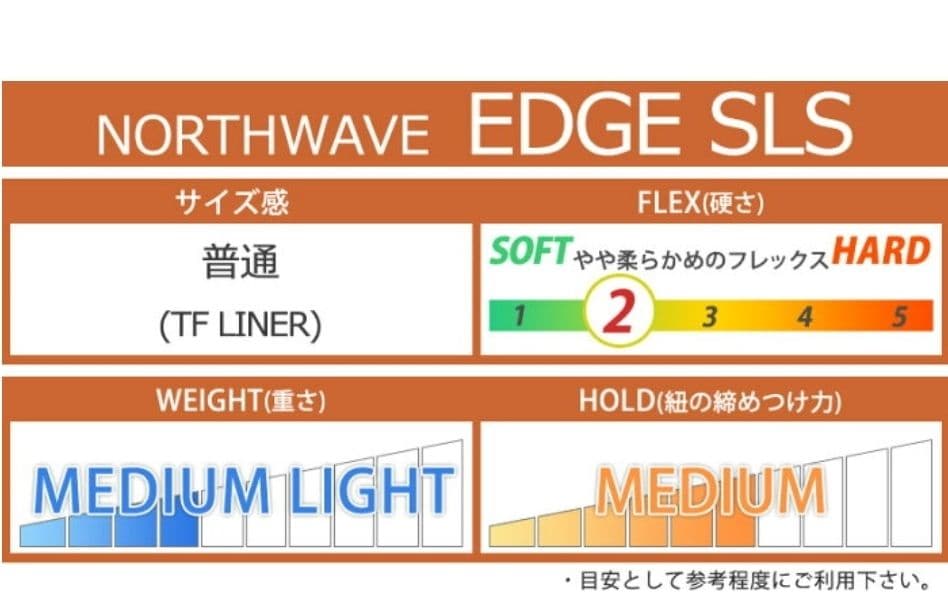 NorthWave EDGE スノーボードブーツ ブラック 22-23