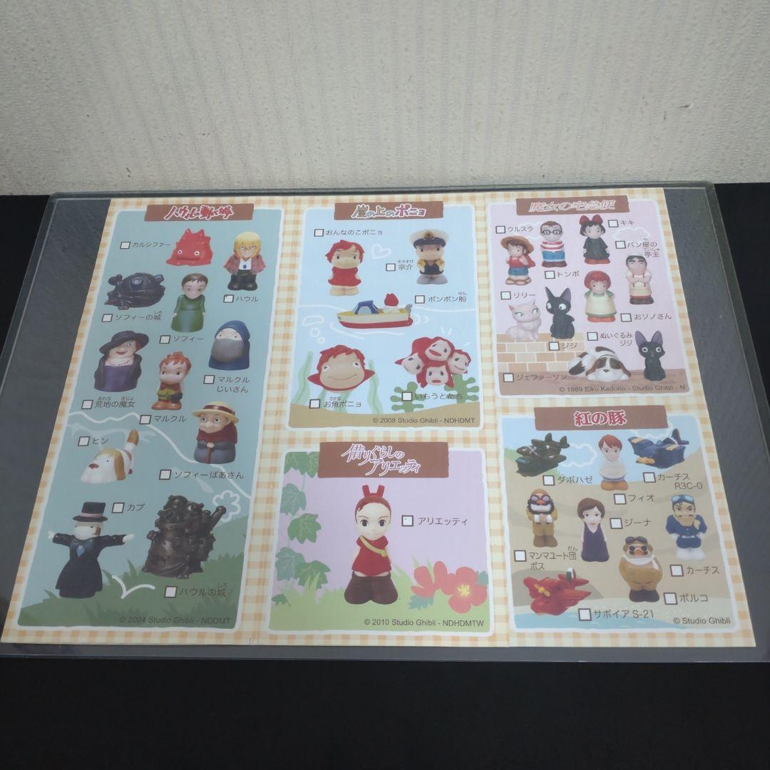 ジブリ指人形〜紅の豚〜