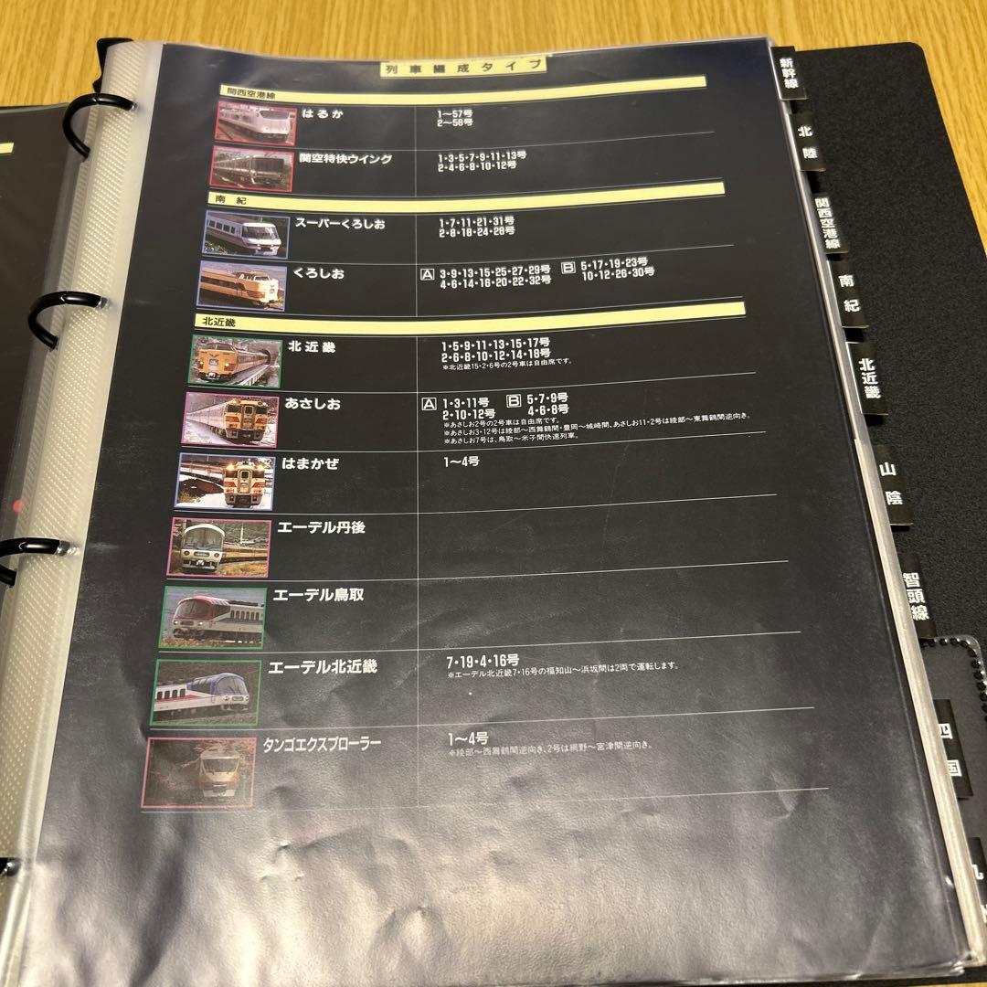 【非売品】特急列車編成表