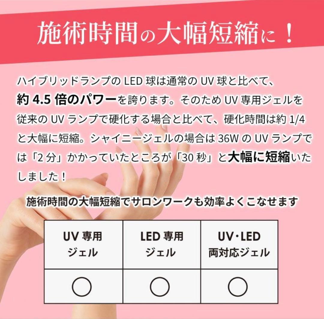 ハイブリッドLEDランプ｜SHINYGEL シャイニージェル